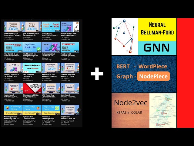 Learn Graph Neural Network + new videos on Neural Bellman-Ford + NodePiece