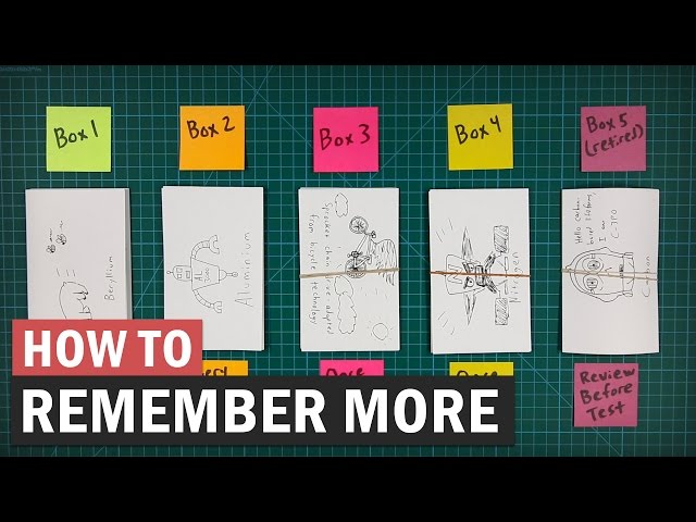 The Most Powerful Way to Remember What You Study