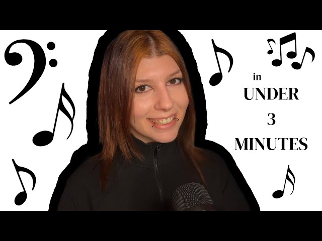 Music Theory in Under 3 Minutes !!!