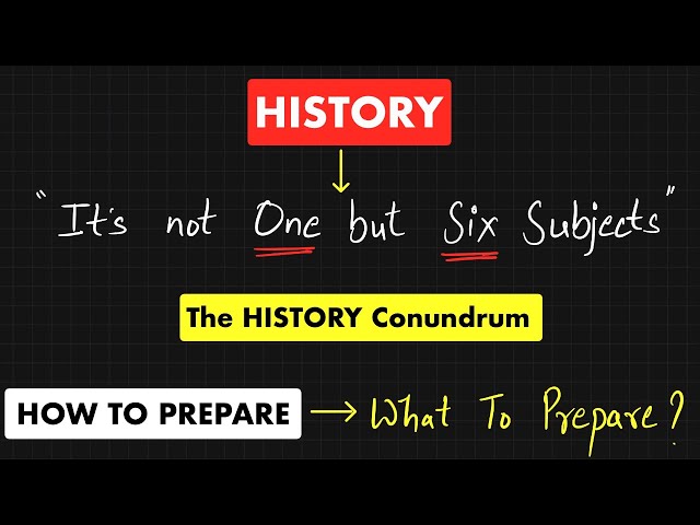 I Covered UPSC History with *Least* Resources For PRE & MAINS |
