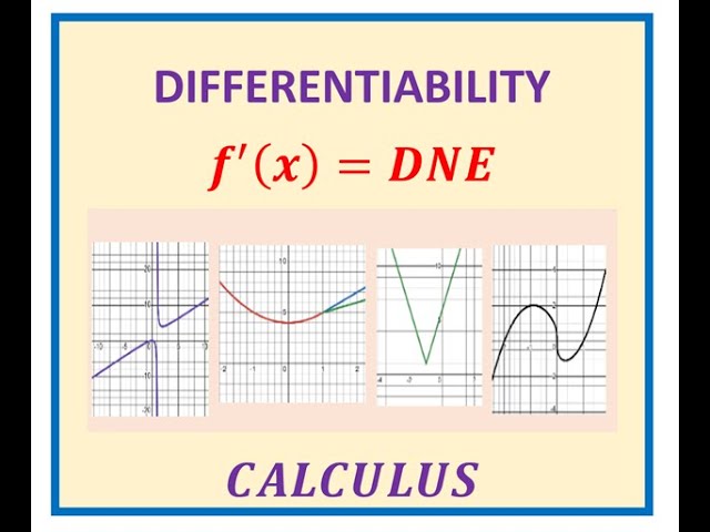 Differentiability Continuity of Functions End Points | Cusp Corner | Piecewise | Asymptotes |Holes