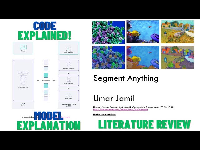 Segment Anything - Model explanation with code