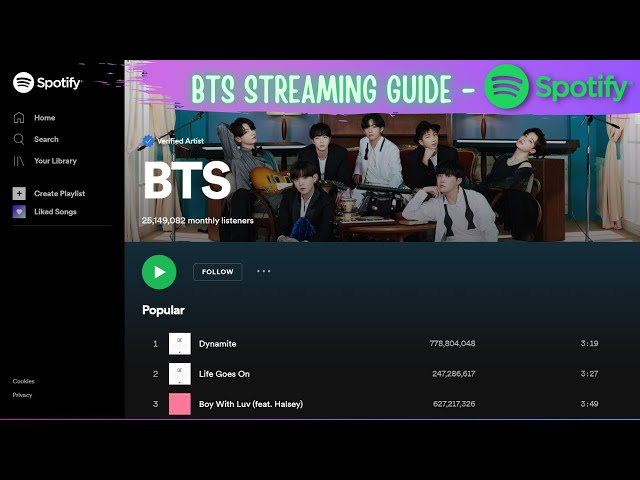 ARMY WAYS Part 2 - BTS STREAMING GUIDE/SPOTIFY