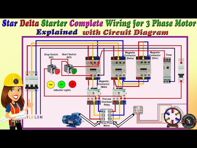 Star-Delta Starter Complete Wiring for 3 Phase Motor / Star-Delta Control Connection / Explained