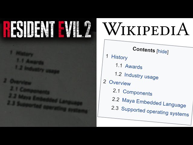 Did RESIDENT EVIL 2 Plagiarize from Wikipedia?