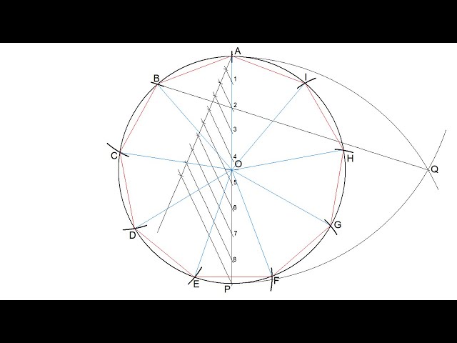 General method to divide a circle into any number of equal parts