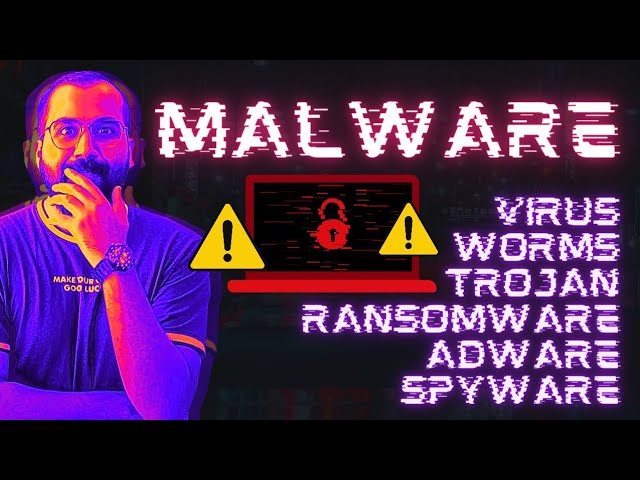 Malware and its types l Virus, Worms, Trojan, Ransomware, Adware and Spyware Explained in Hindi