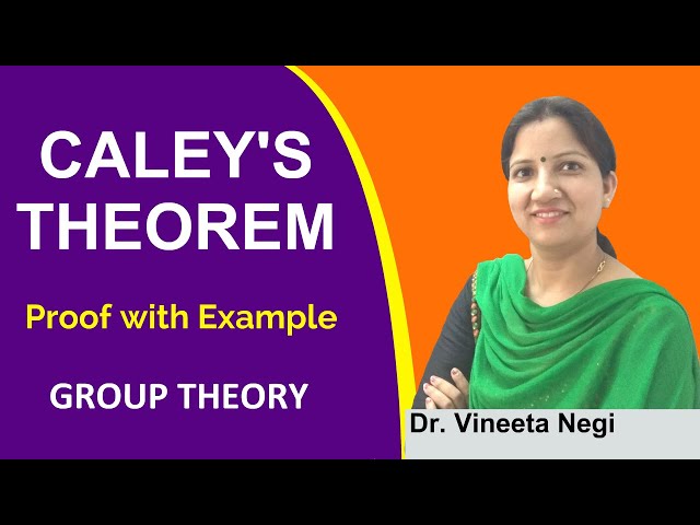 Cayley's Theorem Proof With Example | Group Theory