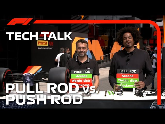 F1 Car Suspension Explained! | F1 TV Tech Talk