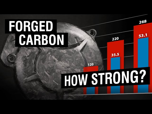 How Strong is Forged Carbon Fibre? Forged Carbon vs Aluminium vs Markforged vs Onyx