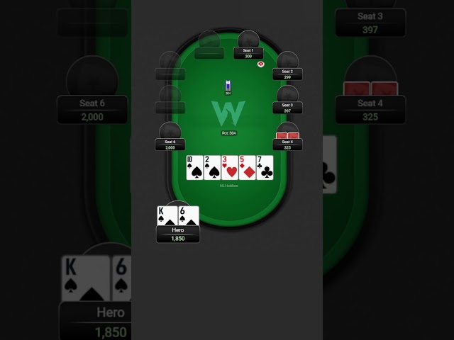 Missed flush draw - to bluff or not to bluff? River dilemmas explored with @GTOWizard