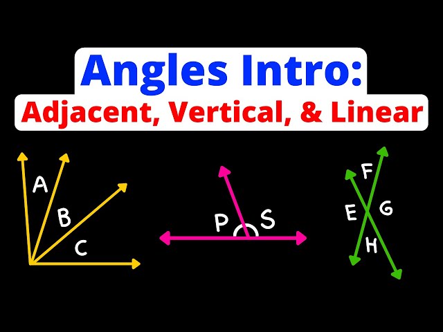 Intro to Adjacent Angles, Vertical Angles, & Linear Pairs | Geometry | Eat Pi