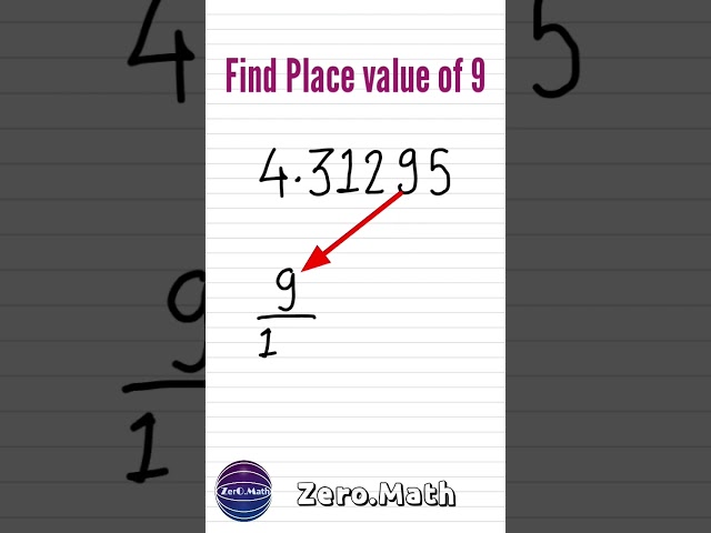 how to find place value #shorts #maths #mathtricks #trending