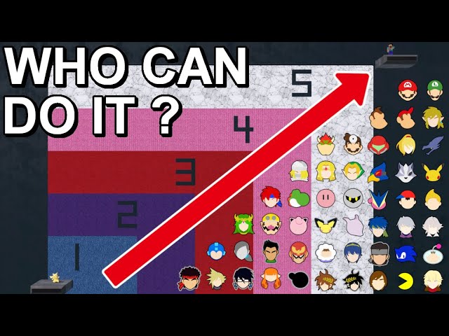 Who Can Make It? Furthest Diagonale Jump Challenge - Super Smash Bros. Ultimate