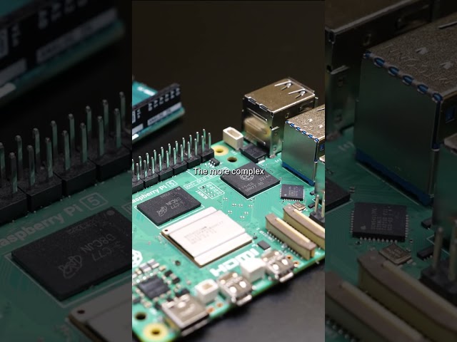 Arduino vs. Raspberry Pi #BeckyStern #DigiKey #short