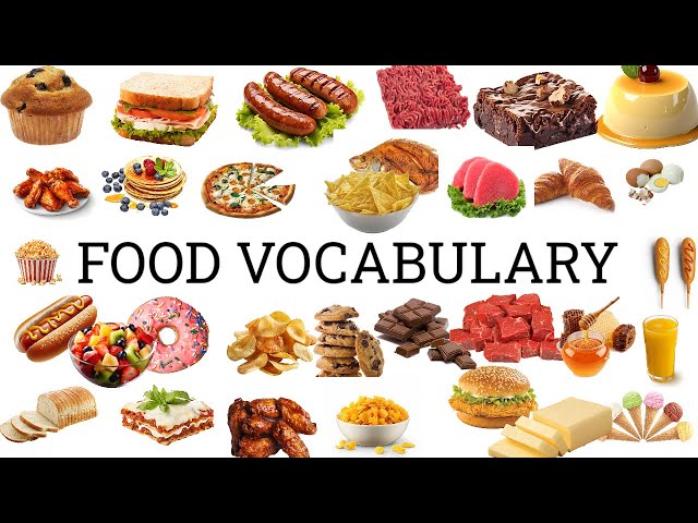 FOOD VOCABULARY IN ENGLISH FOR KIDS | FOOD VOCABULARY| #KIDZEEE