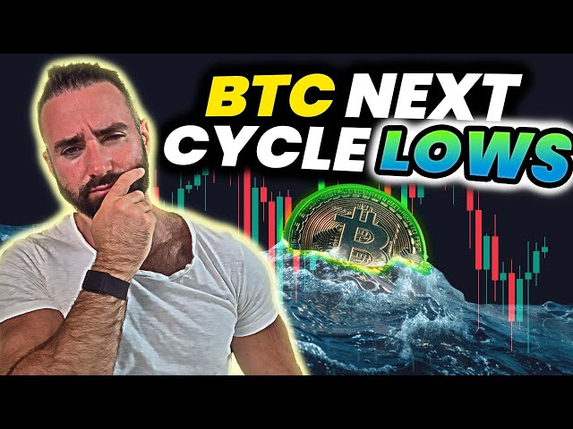Bitcoin LOWEST Cycle Price For 2025