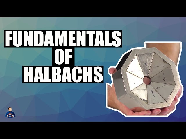 Fundamentals of Halbach Arrays