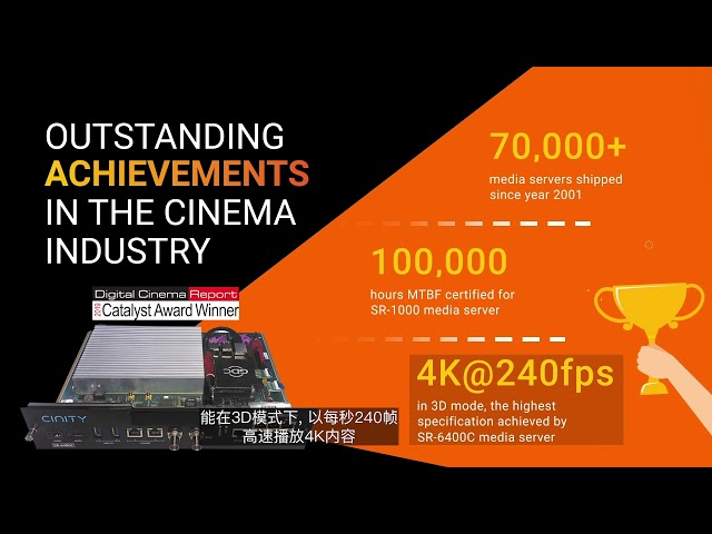 [Chinese Subtitles] GDC Celebrates Two Decades of Innovations