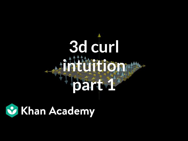 3d curl intuition, part 1