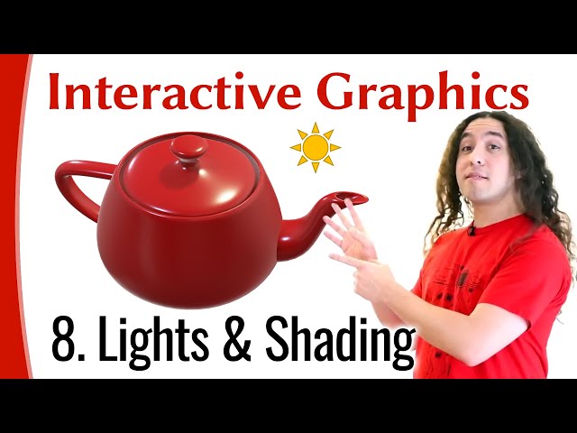 Interactive Graphics 08 - Lights & Shading