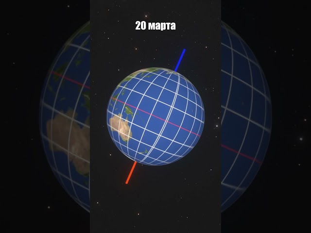 Астрономические события 20-26 марта 2023 года