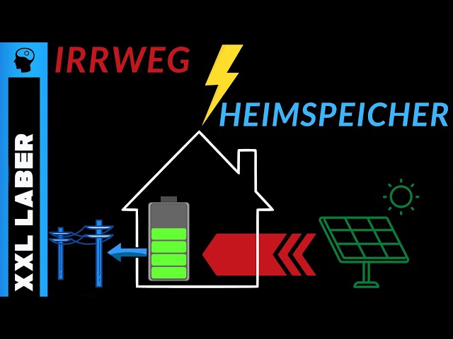 Irrweg Heimspeicher - was bringt der Photovoltaik Akku im Keller?