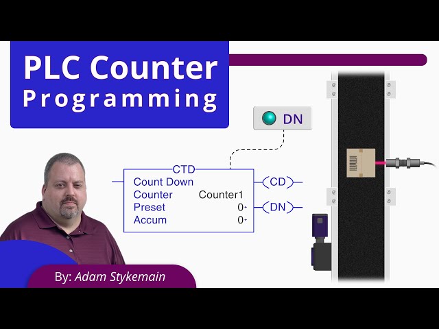 PLC Counter Programming for Beginners
