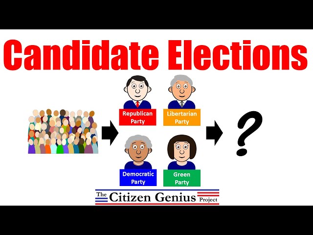 Candidate Elections