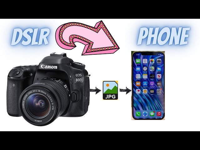 How Transfer Photos & Videos from Canon Camera To Mobile phone