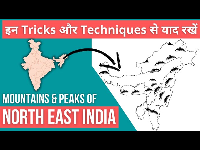 Mountains of India | Mountain Ranges of North East India