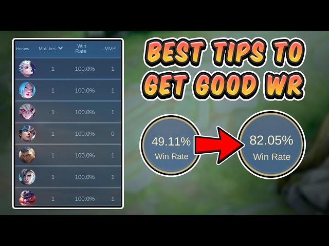 How I managed to get a decent WR despite playing all roles in SoloQ | Mobile Legends