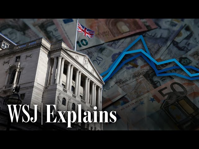 How Derivatives Ravaged the U.K. Bond Market | WSJ
