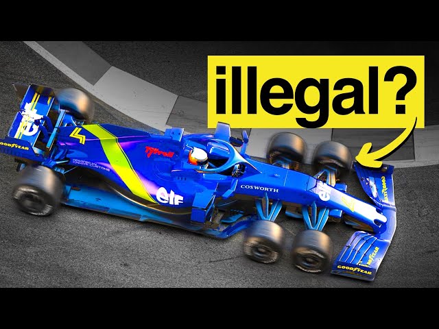 10 Genius Innovations BANNED From F1