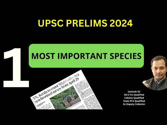 Most Important topics Spices Environment topics for Prelims 2024