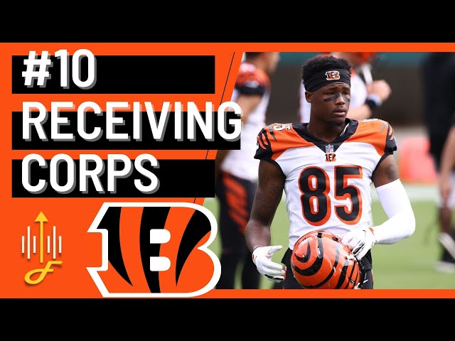 The Cincinnati Bengals are EXTREMELY Underrated!!!