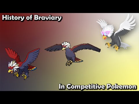 Pokemon Competitive History