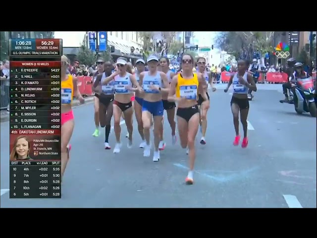 US OLYMPIC TRIALS 2024: Women's marathon