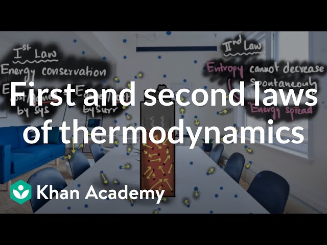 First and second laws of thermodynamics | Thermochemistry | High school chemistry | Khan Academy