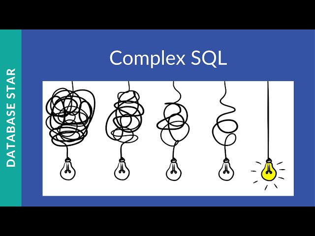 Complex SQL Query Breakdown Step By Step
