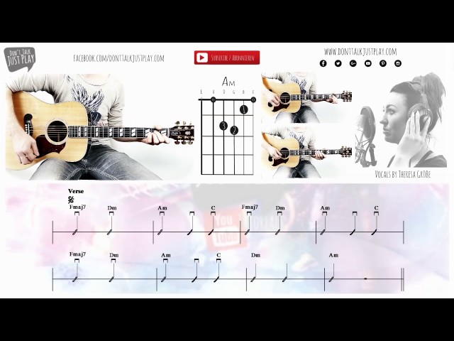 BURAK YETER - TUESDAY -Gitarre lernen - How to play I Akkorde I Chords - Tutorial - Guitar Lesson