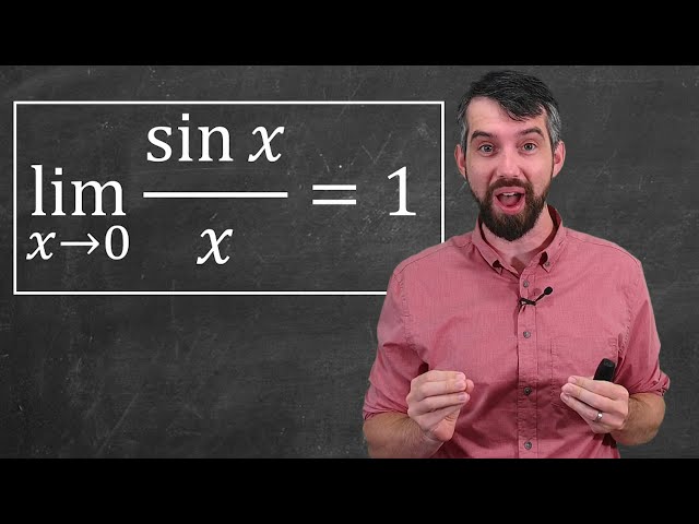 The most important limit in Calculus // Geometric Proof & Applications