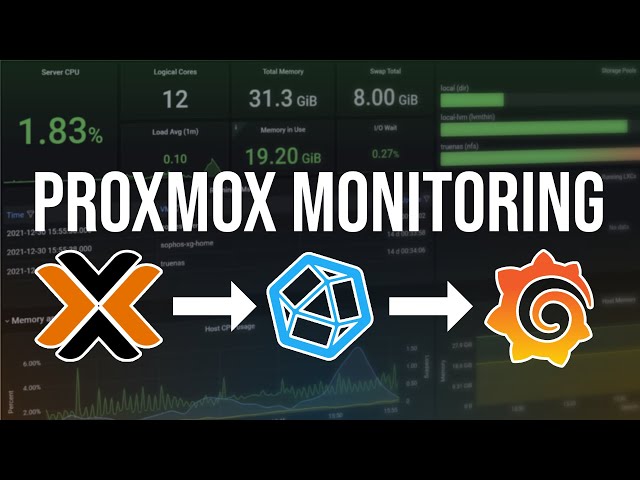 My new Proxmox Monitoring Tools: InfluxDB2 + Grafana
