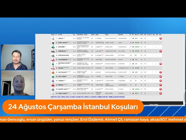 KOŞTURAN TV | 24 Ağustos Çarşamba İstanbul At Yarışı Yorumları / Konuk : Cem Mustafa
