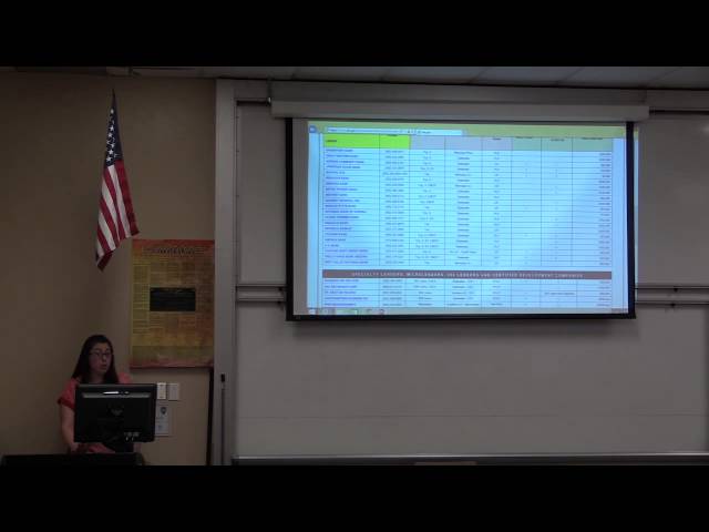 Ouzts Federal Business Loans Presentation
