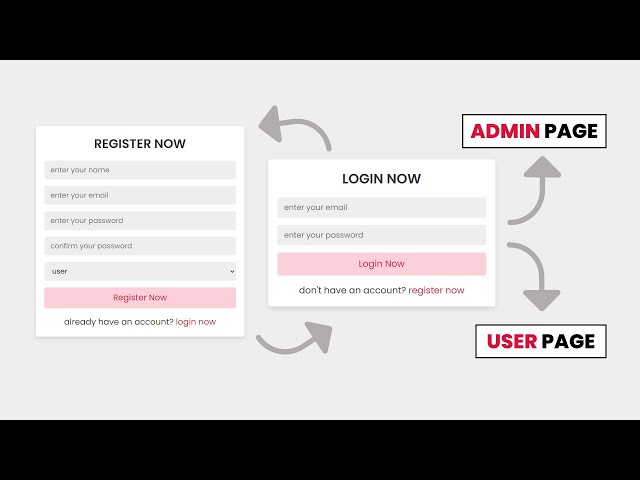 How To Make Login & Register Form With User & Admin Page Using HTML - CSS - PHP - MySQL Database