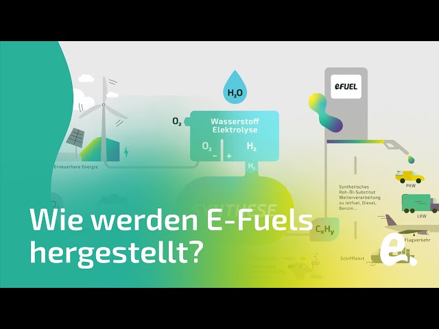 Wie werden E-Fuels hergestellt? | eFUEL-TODAY