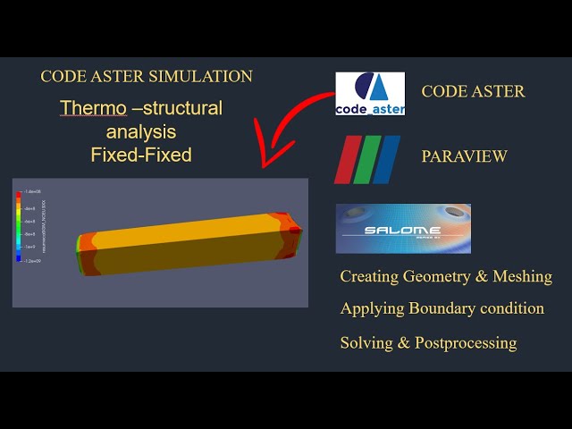 Thermo structural analysis of fixed fixed bar using code aster|Salome meca tut |tutorial-77