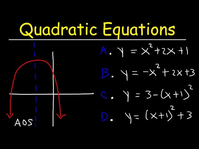 Quadratic Equations Multiple Choice Practice Problems