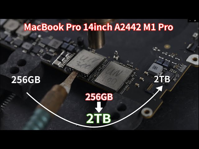 M1 Pro SSD storage upgrade, Powerful 400%